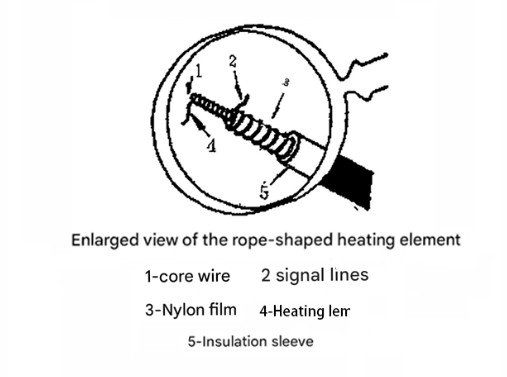 info-507-377 info-507-377