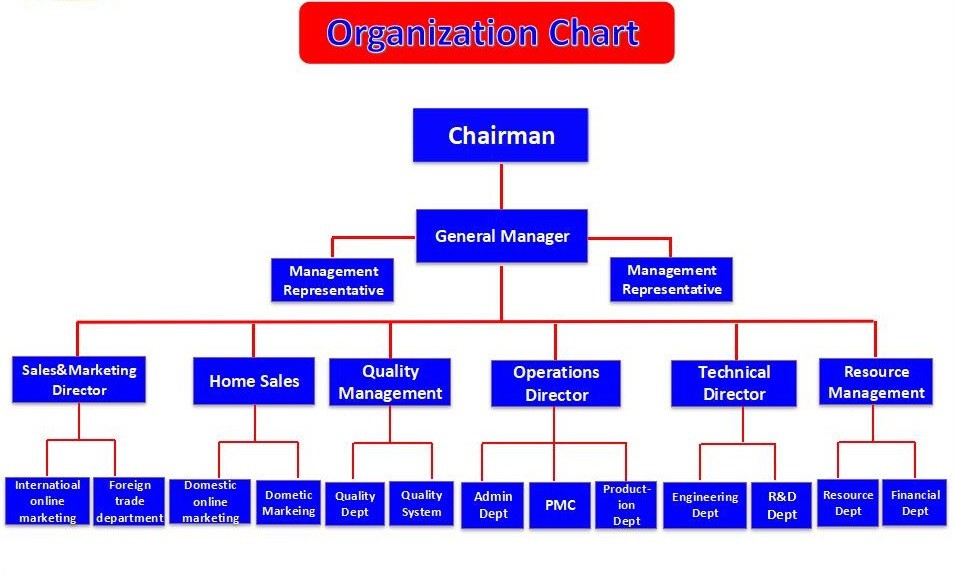 QQ20240409145746 QQ20240409145746